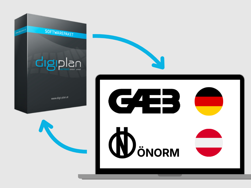GAEB und ÖNORM